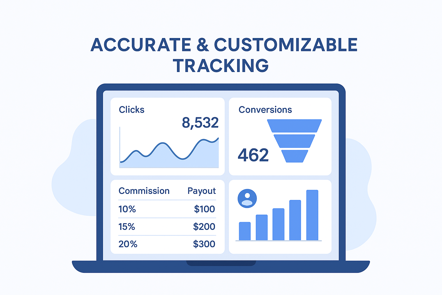 Tracking Dashboard